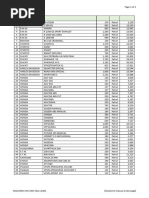 Makro Computo Ed 23 by Makro Computo - Issuu