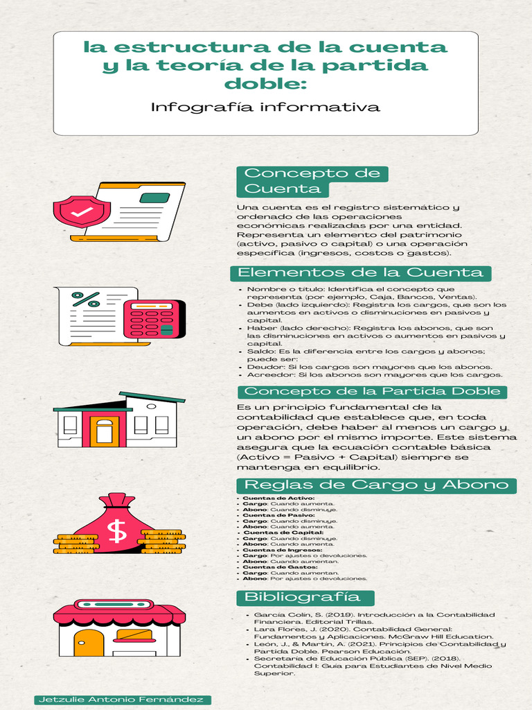 Estructura de Cuentas Contables | PDF | Contabilidad | Business