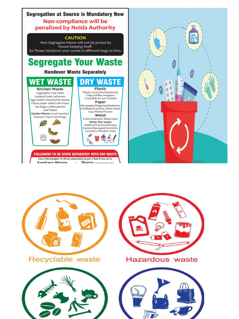 Waste | PDF