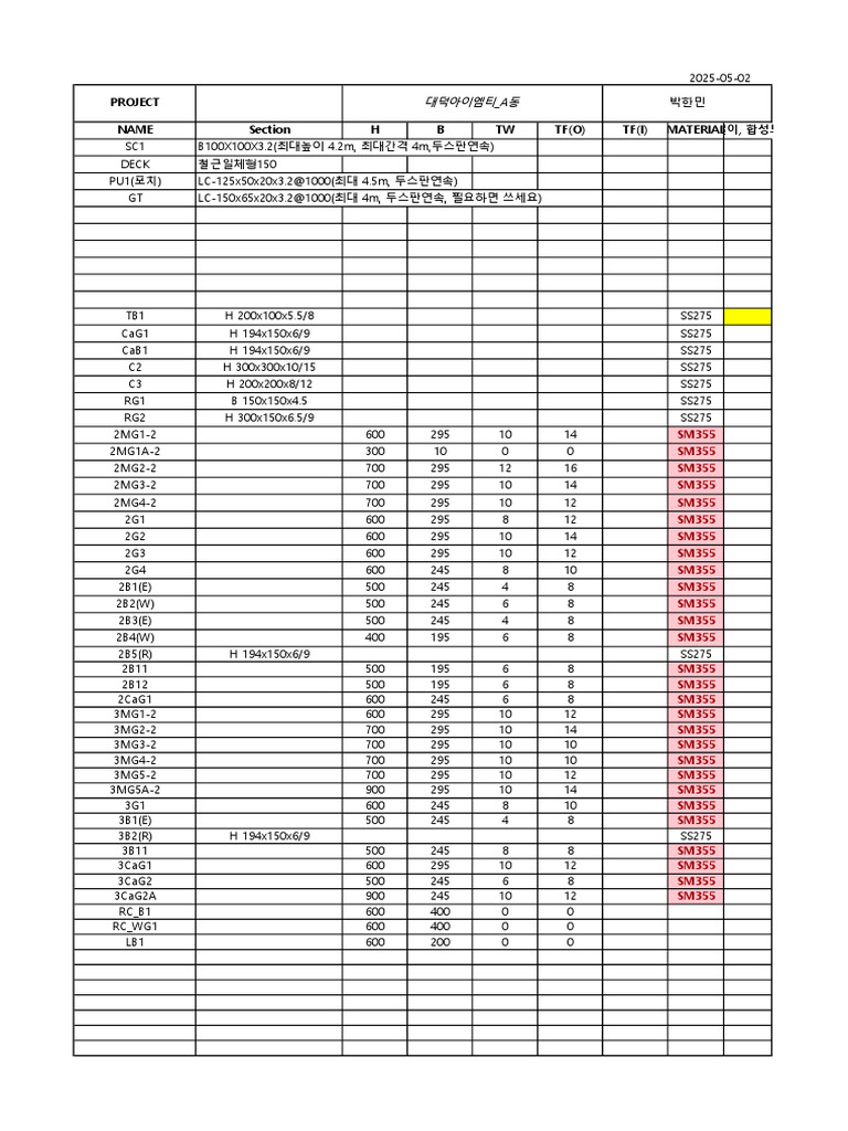 250507 01 부재정리 대덕아이엠티 A동 기존동일 | PDF