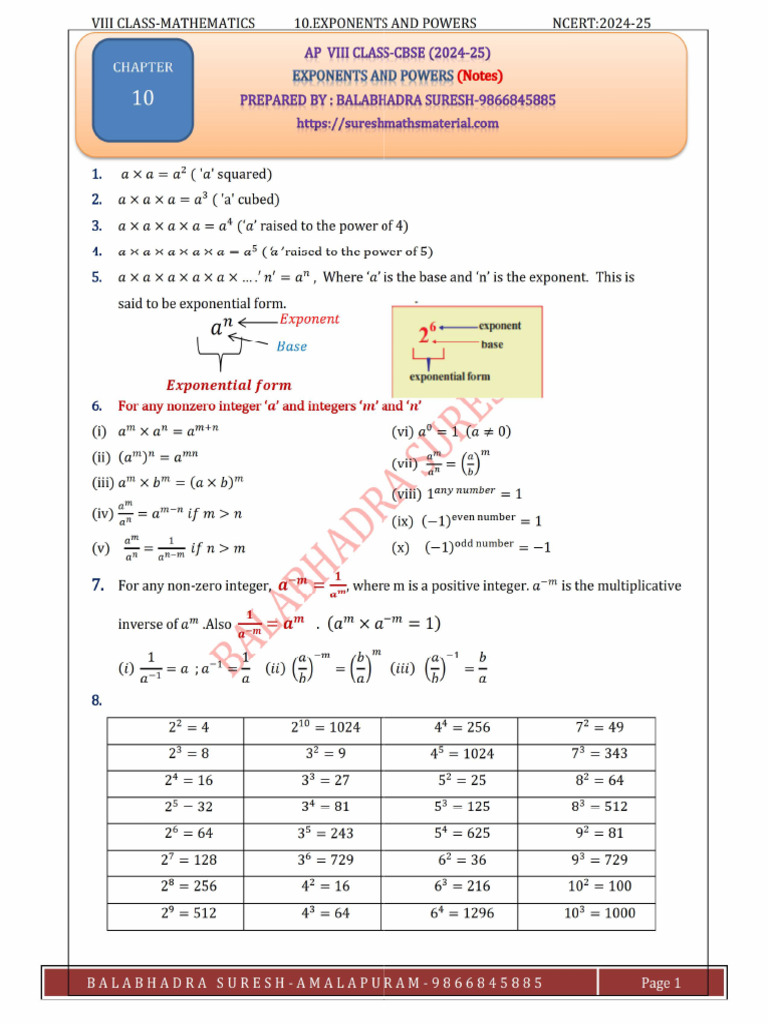 VIII NCERT2024!25!10. Exponents and Powers Notes Wbimg | PDF