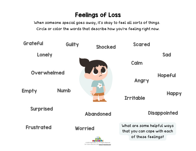 Feelings of Loss Mylemarks LLC | PDF