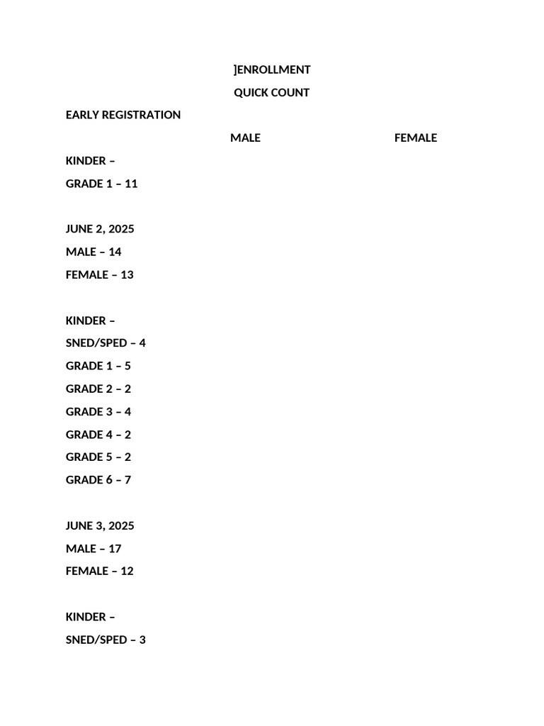 Enrollment 2025-2026 Quick Count | PDF