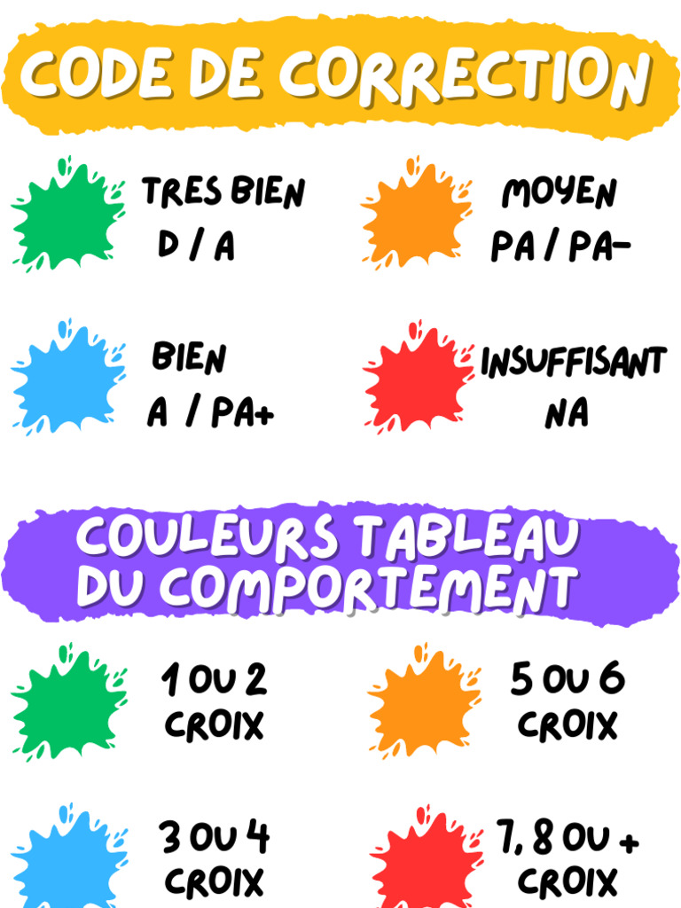 Code de Correction et Expression Française | PDF