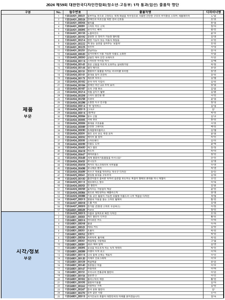 9232 2 | PDF