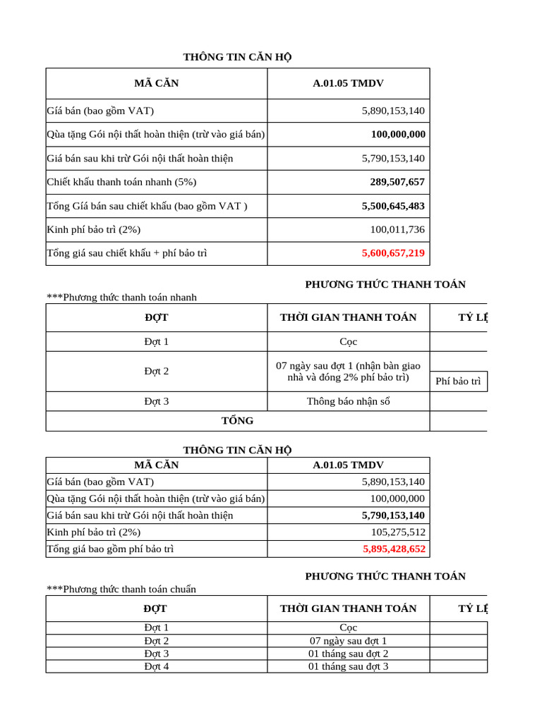 Shop Ricca - PTTT | PDF