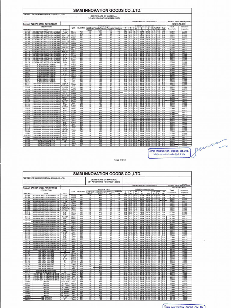 Carbon Steel Pipe Fittings Catalog | PDF | Transition Metals | Metals