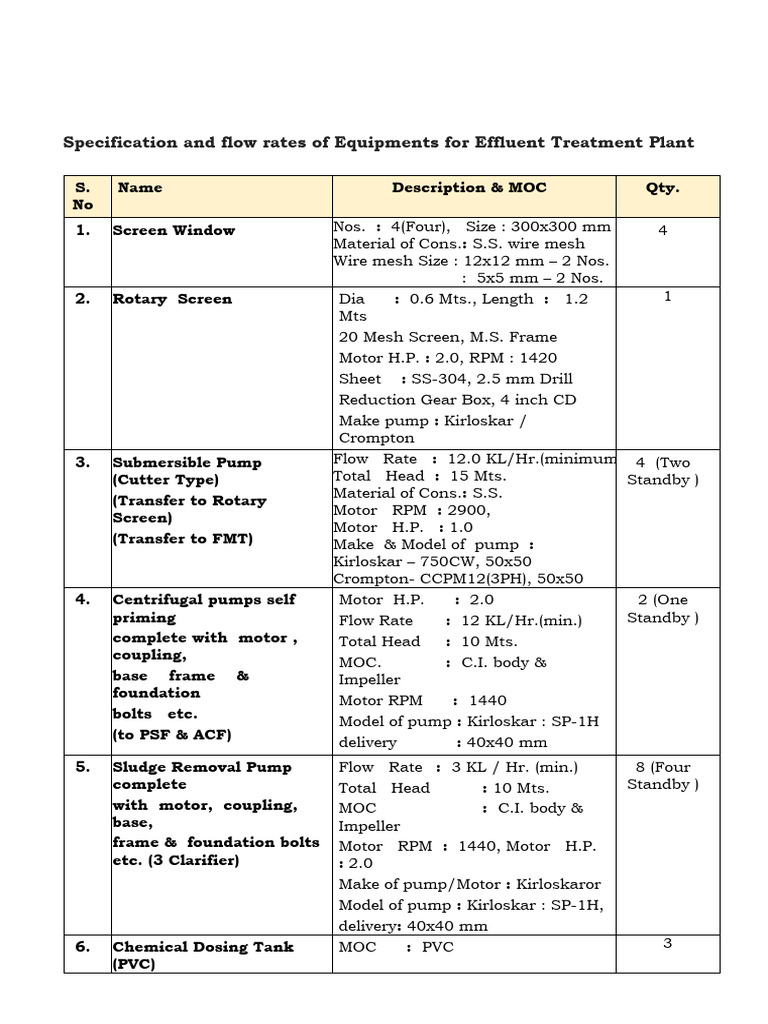 ETP Equipment List for 90 KLD Plant | PDF | Pump | Valve