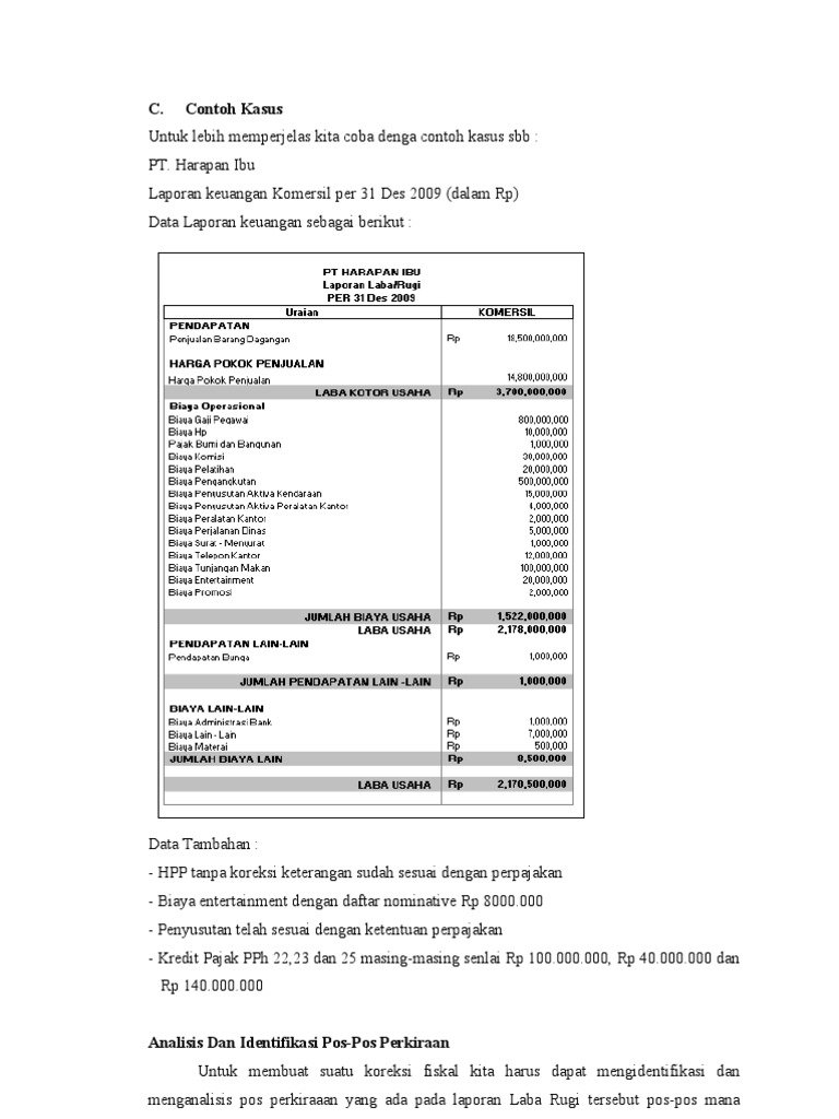 Kertas Kerja Koreksi Fiskal Ecooce