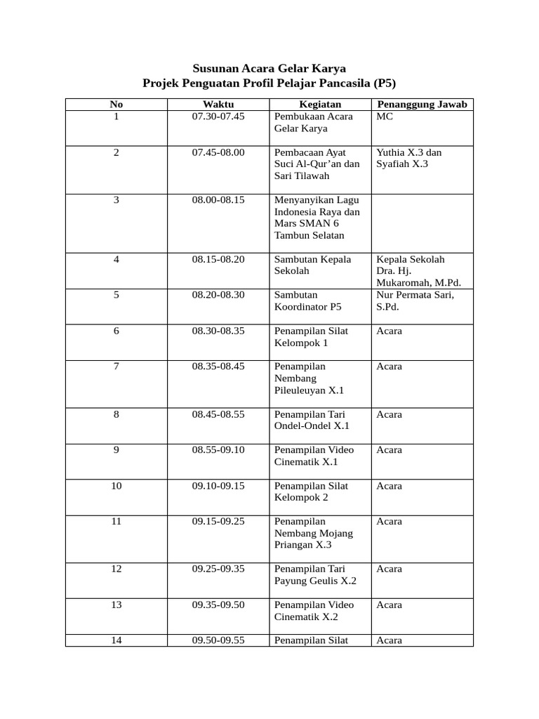 Susunan Acara Gelar Karya P5 | PDF