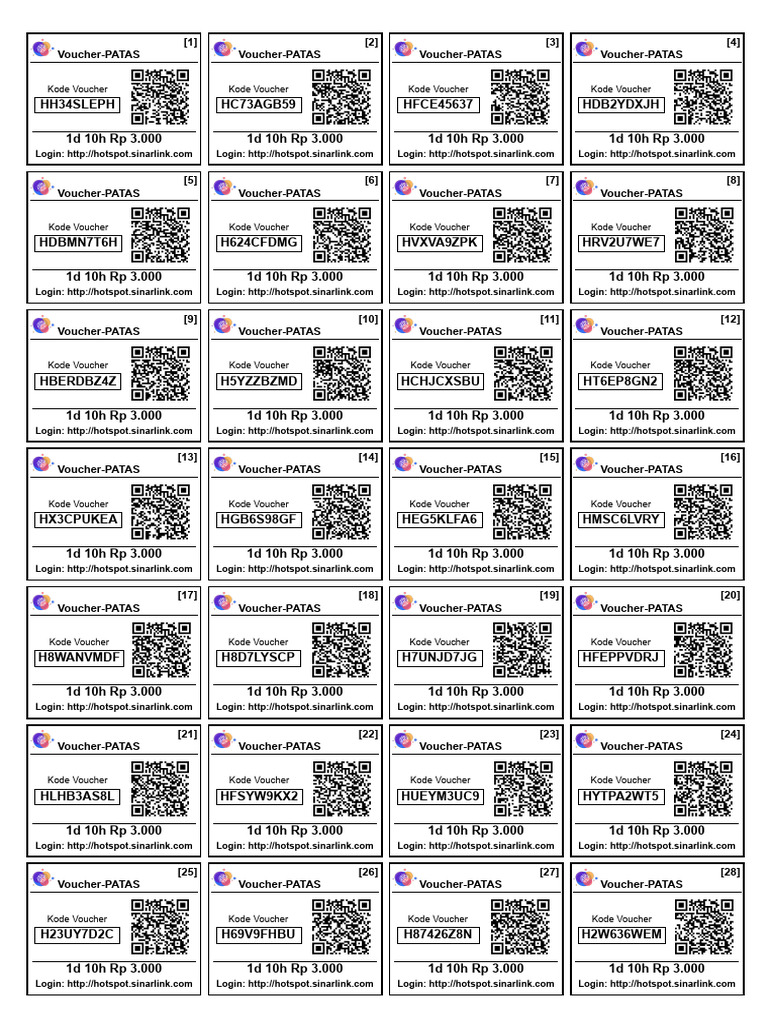 Voucher Voucher PATAS Voucher 1 Hari PATAS 1 VC 341 02.14.25 | PDF