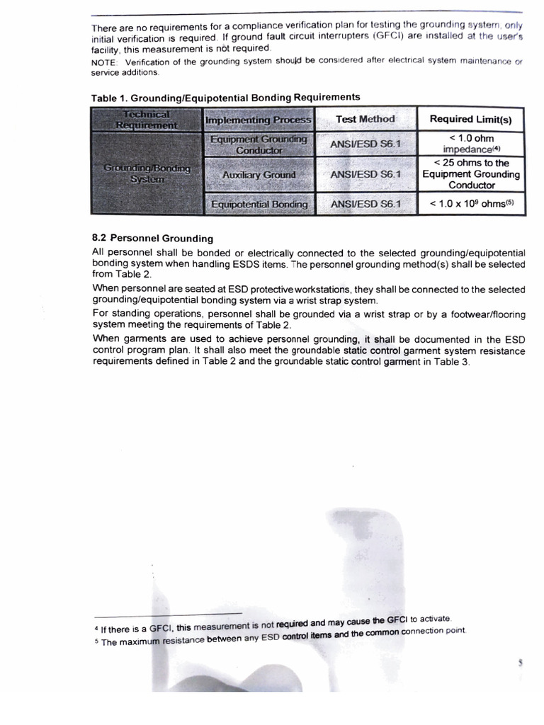 Grounding System Compliance Guidelines | PDF