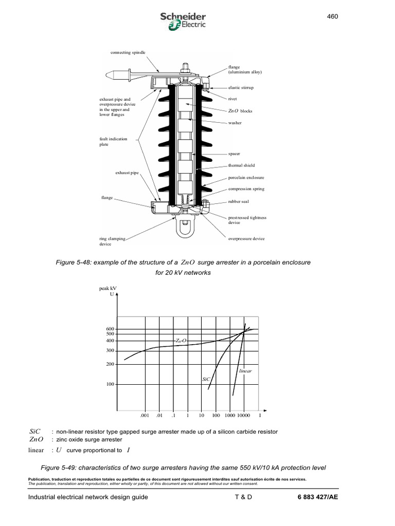 Industrial Electrical Network Design Guide | PDF | Power (Physics ...