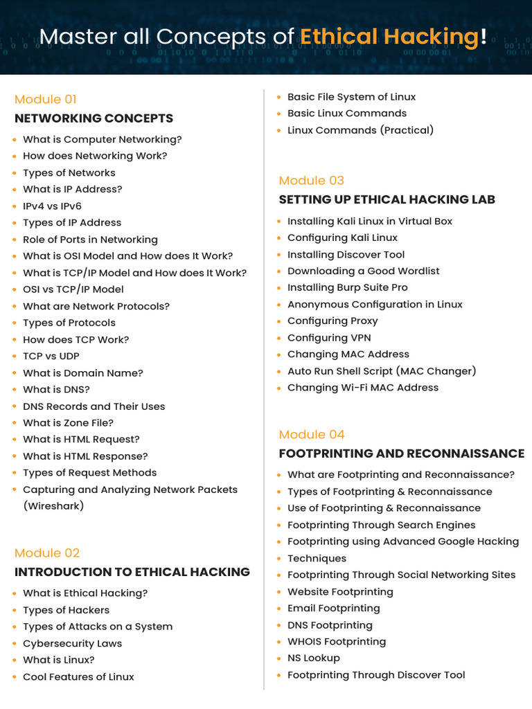 Comprehensive Ethical Hacking Guide | PDF | Denial Of Service Attack ...