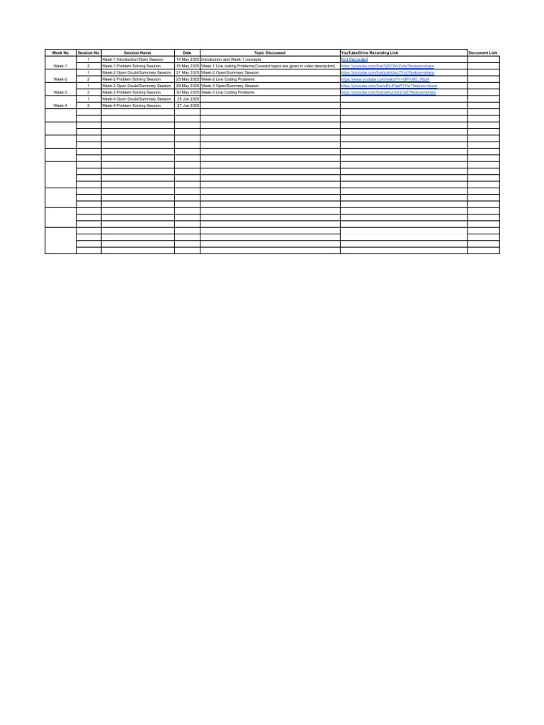 Weekly Coding Session Schedule 2025 | PDF