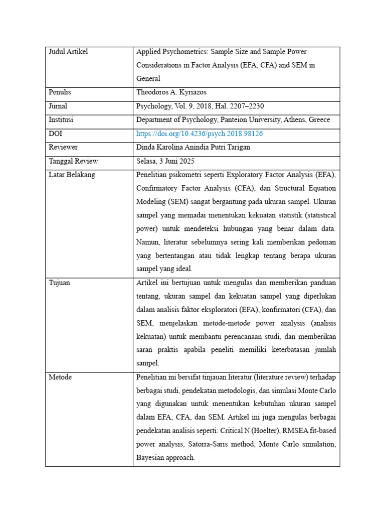 Ukuran Sampel dalam EFA, CFA, dan SEM | PDF