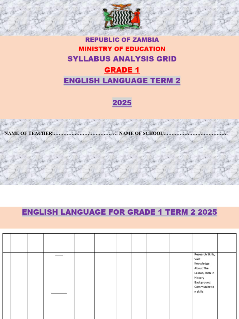 Grade 1 Syllabus Analysis Grid English Language | PDF | Curriculum ...