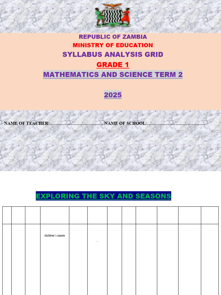 Grade 1 Maths and Science Term 2 Syllabus | PDF | Learning | Creativity