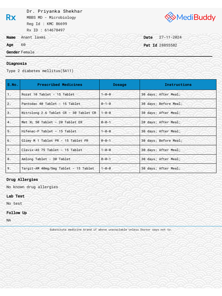 Diabetes Medication Prescription Details | PDF