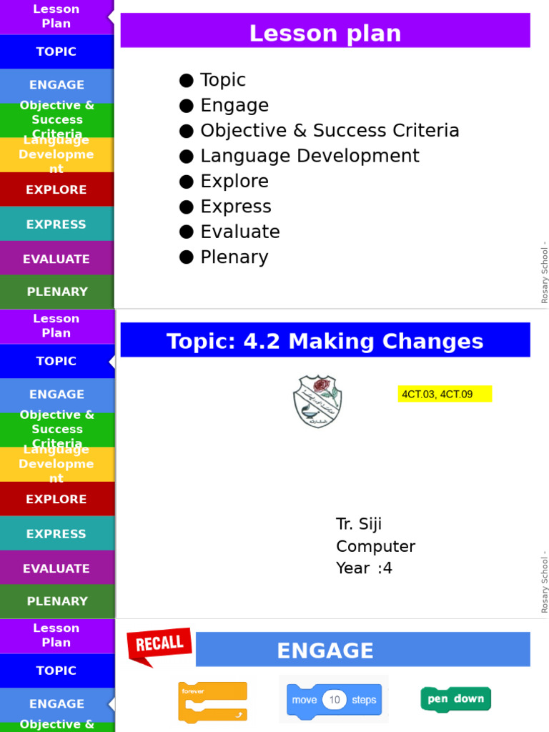 Y4 - L4.2 Making Changes | PDF | Human Communication | Cognition
