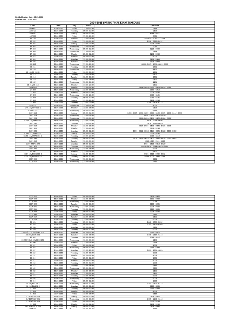 2024 - 2025 Spring Final Exam Schedule VS2 21.05.2025 - 2 | PDF