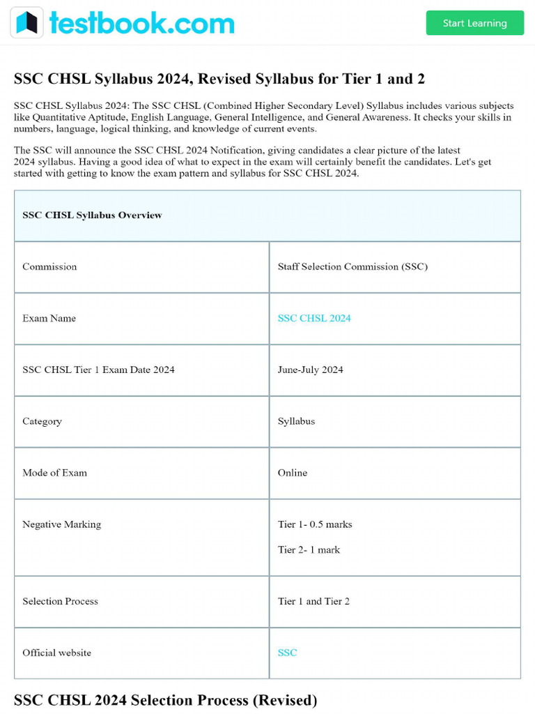 SSC CHSL Syllabus 2024, Revised Syllabus For Tier 1 and 2 | PDF