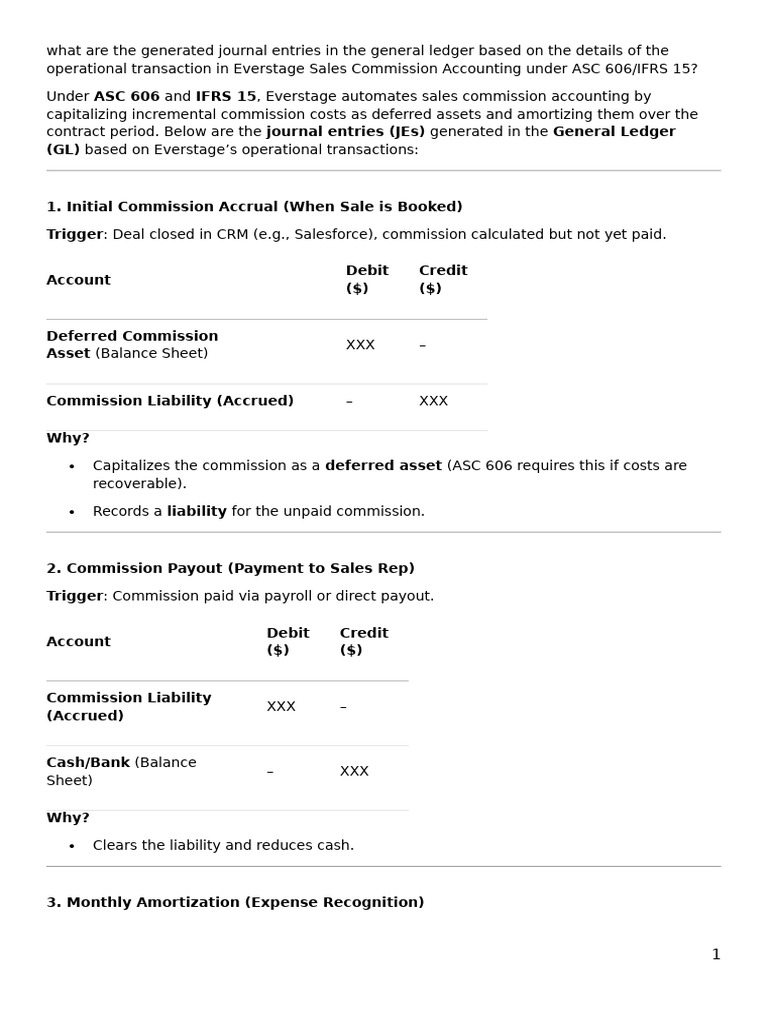 Everstage Sales Commission Accounting Under ASC 606 (IFRS 15) | PDF ...