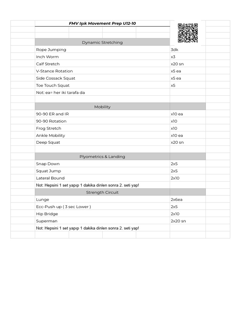 U12-10 Dynamic Movement Prep Guide | PDF