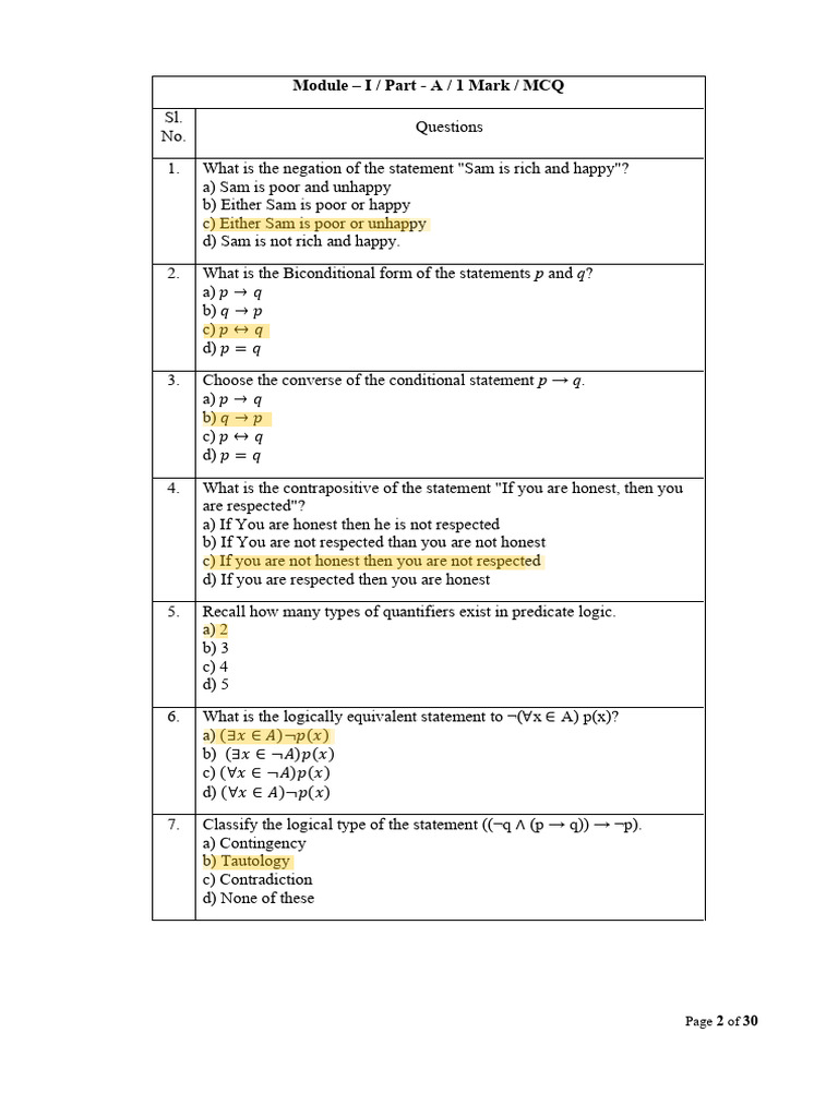 Discrete Math MCQs and Concepts | PDF | Formalism (Deductive) | Logic