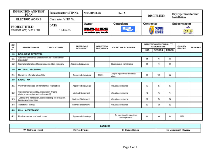 Transformer Installation Inspection Plan | PDF