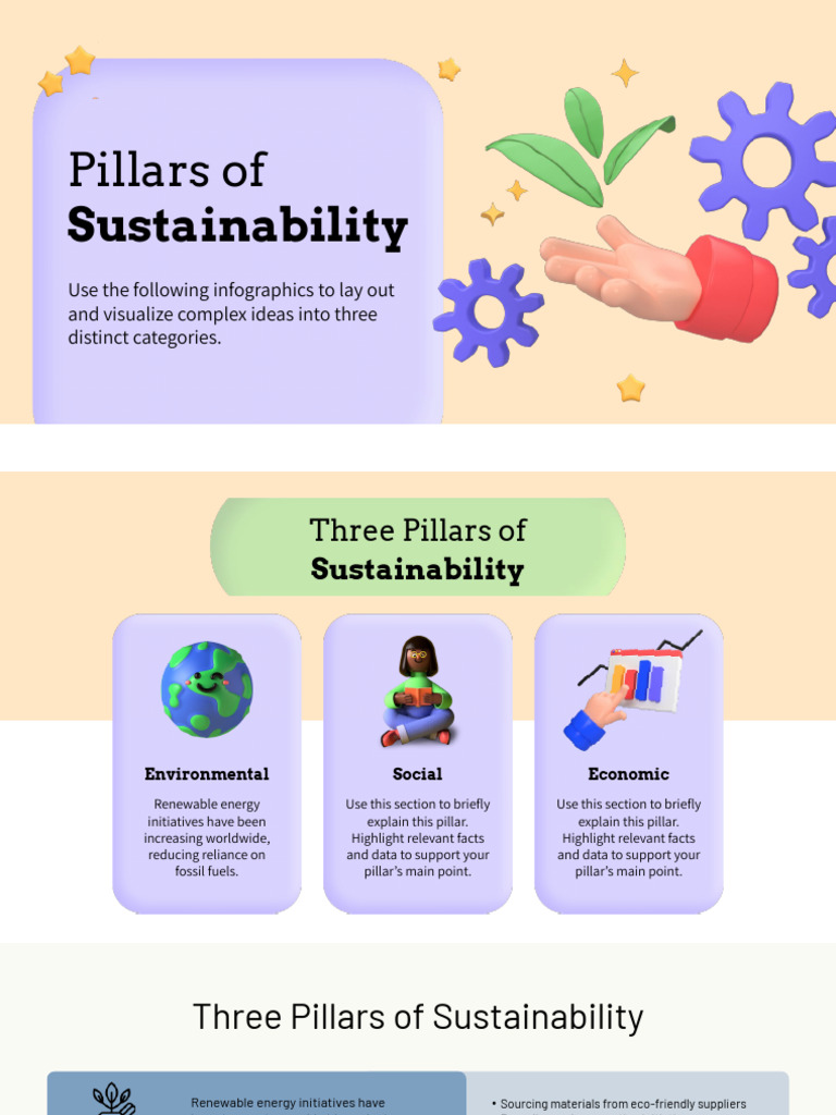 Three Pillars of Sustainability Infographic | PDF | Environmentalism ...