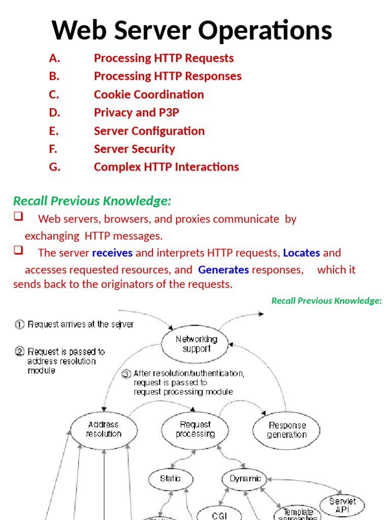 HTTP Response Messages Explained | PDF | Http Cookie | World Wide Web
