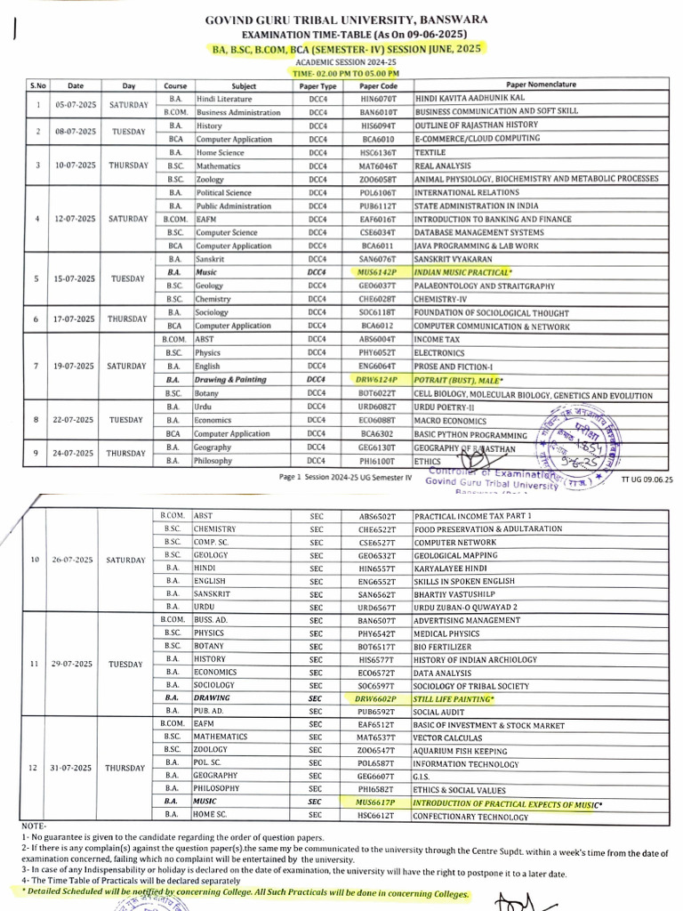 Ug (Fourth Semester) June-2025 | PDF | Science