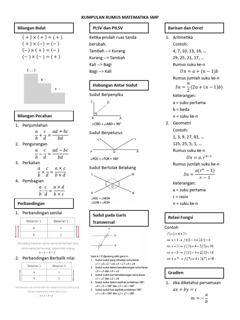 Kumpulan Rumus Matematika SMP Lengkap | PDF