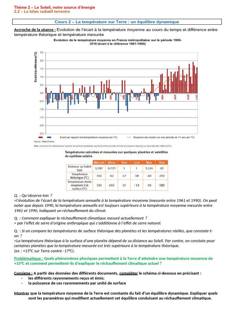 Bilan radiatif terrestre et réchauffement climatique | PDF | Effet de ...