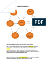 Paradigma Gestalt