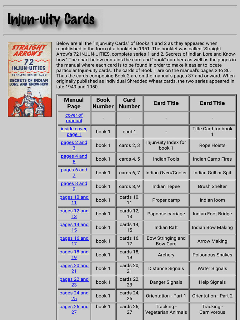 Injun-uity Cards: Books 1 & 2 Guide | PDF | Equestrianism