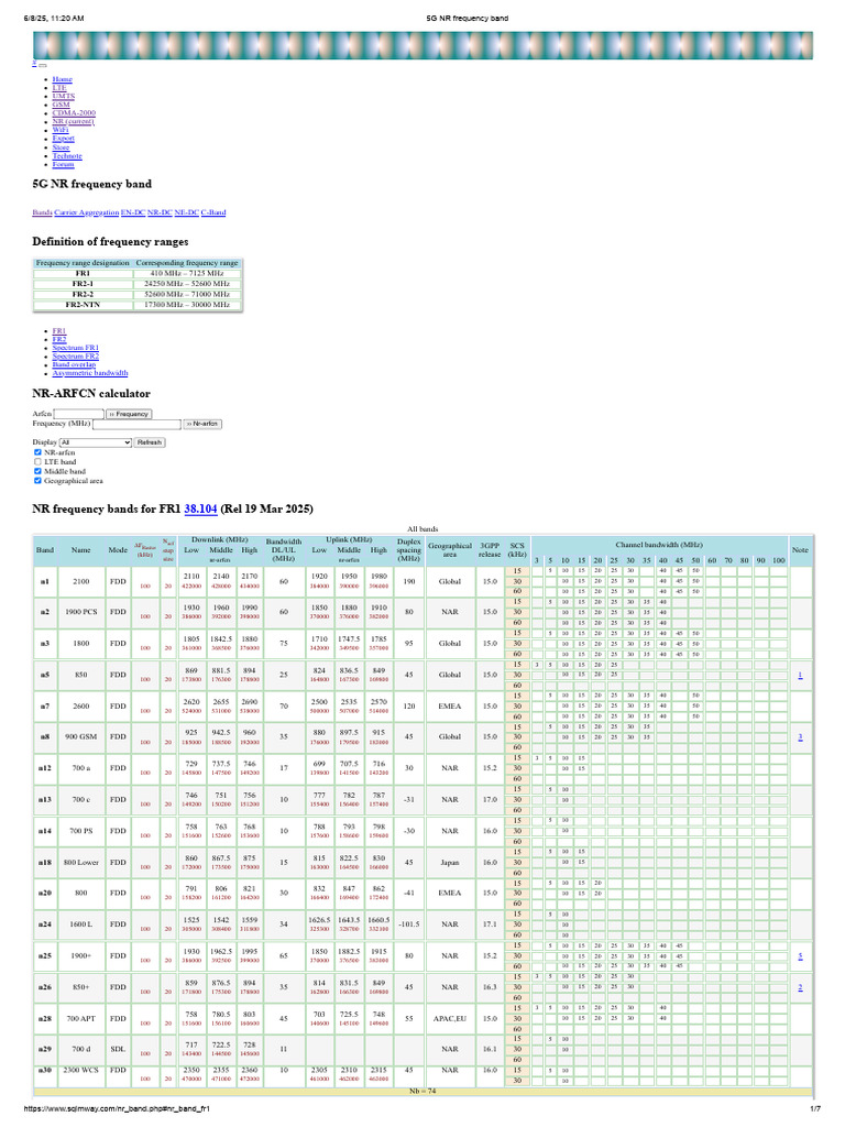 5G NR Frequency Band | PDF