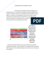 El PH y Los Elementos en El Crecimiento de Las Plantas