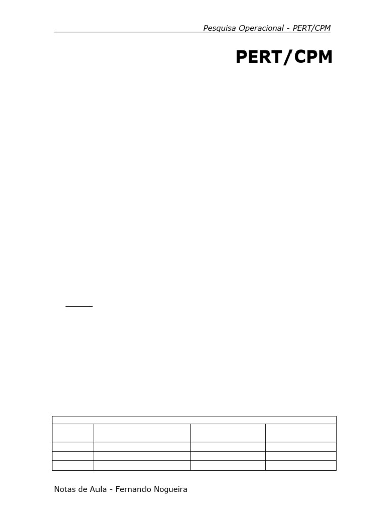 Pert - CPM 2 | PDF | Pesquisa operacional | Gestão de projetos