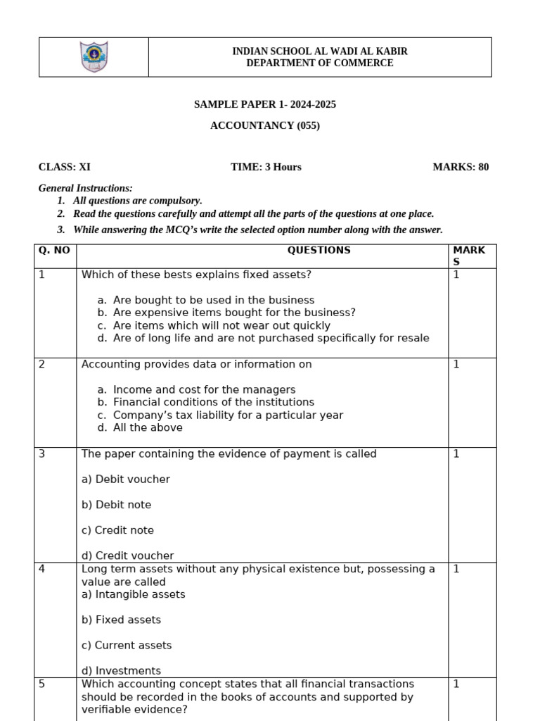 Class XI Accountancy Sample Paper 2024 | PDF