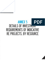 DOE-NREP-15. 123-132 Annex v-Investment Requirement for Various REnergy Projects Nationwide