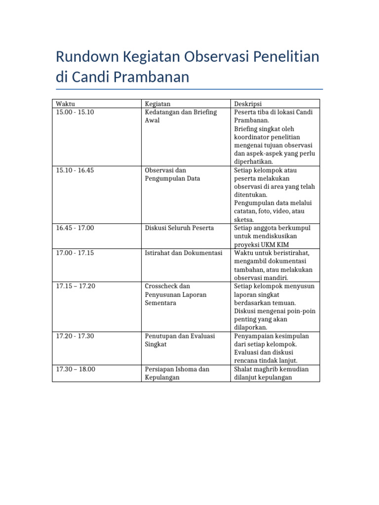 Rundown Observasi Candi Prambanan Tabel | PDF