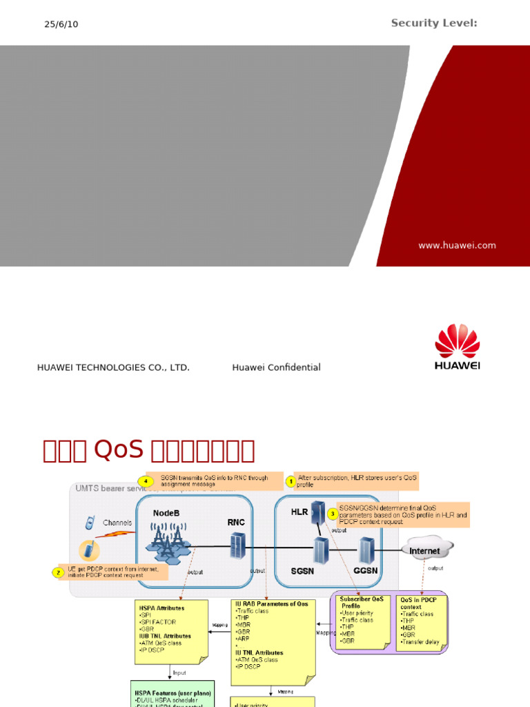 Yang | PDF