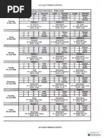 NIED Scheme of Work Template | PDF