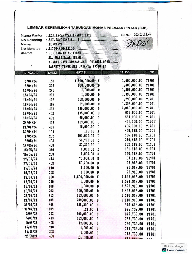 Contoh Surat KJP | PDF