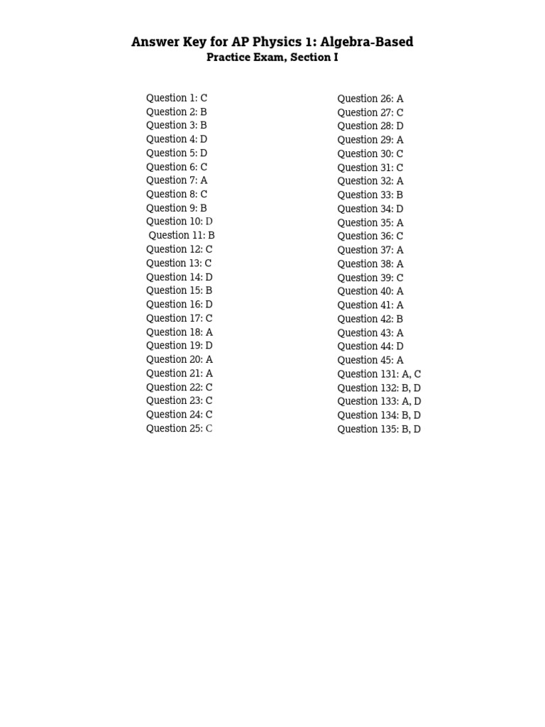 AP Physics 1 2022 Practice Exam 2 MCQ Answers | PDF | Question ...