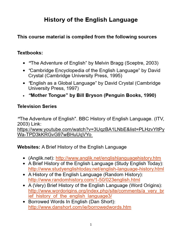 Before English 2024 | PDF | English Language | Languages