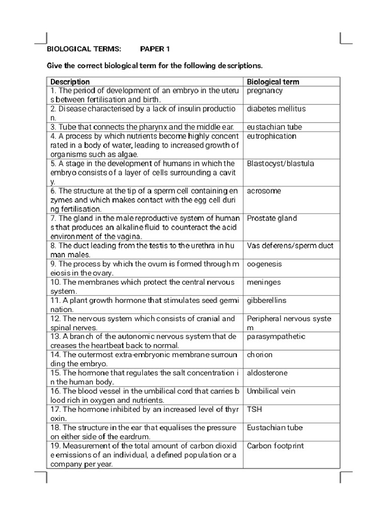 BIOLOGICAL TERMS PAPER 1 MEMO - Phoenix | PDF