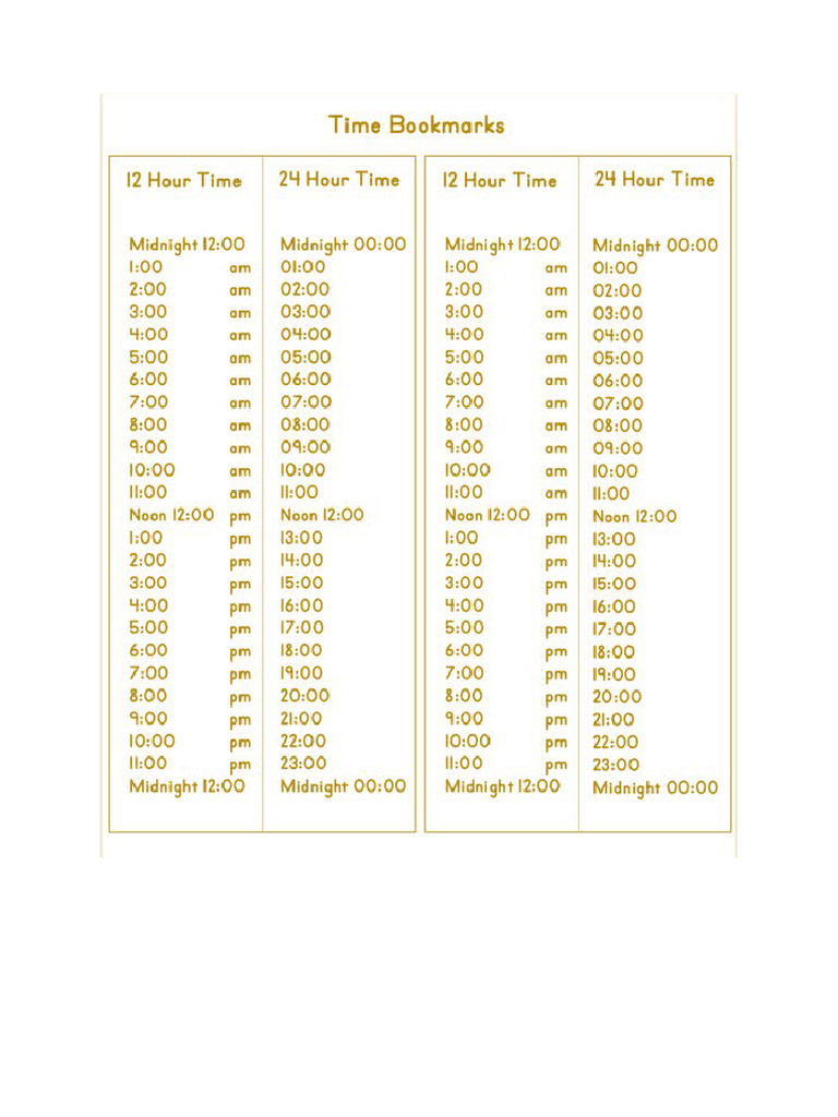 Time Bookmarks1 | PDF